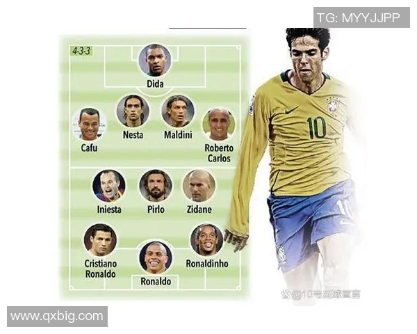 欧洲足球俱乐部十大球星盘点足坛巨星的辉煌与传奇