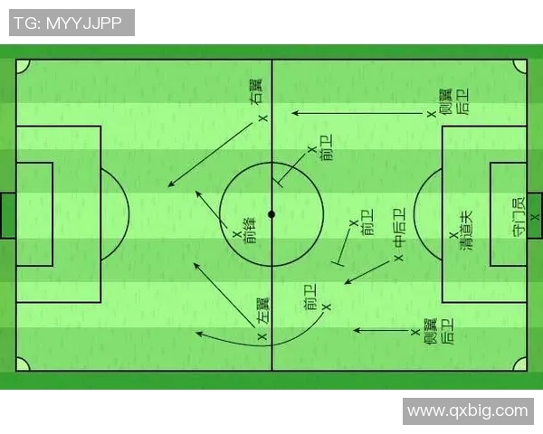 足球球星是否具备打篮球的能力及其表现如何探讨