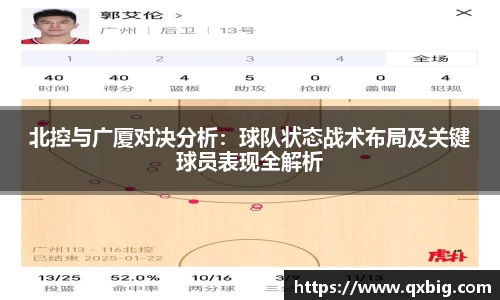 北控与广厦对决分析：球队状态战术布局及关键球员表现全解析